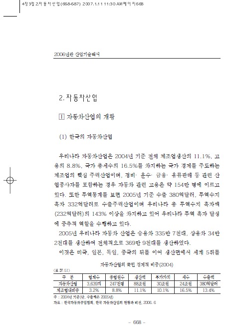 3-2 자동차온라인 슬롯사이트